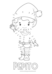 Coloriage personnalisable Lutins de Noël Chiffre Activités enfants Points à relier