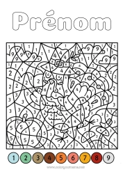 Dessin gratuit Thanksgiving Dindon Chiffre Coloriages magiques Activités enfants Animaux de la ferme