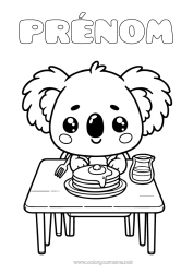 Coloriage à personnaliser Kawaii Animal Chandeleur Crêpes Koala Autres animaux du monde