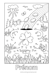 Coloriage à personnaliser Chaudron magique Chiffre Activités enfants Trèfle Fête de la Saint Patrick Arc en ciel Pièces Nombres à Relier