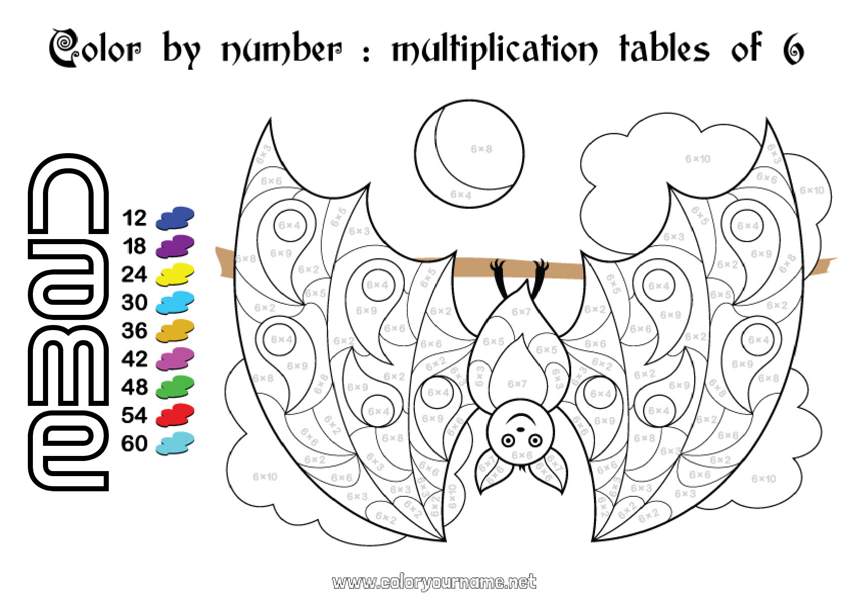 Times Table Rules